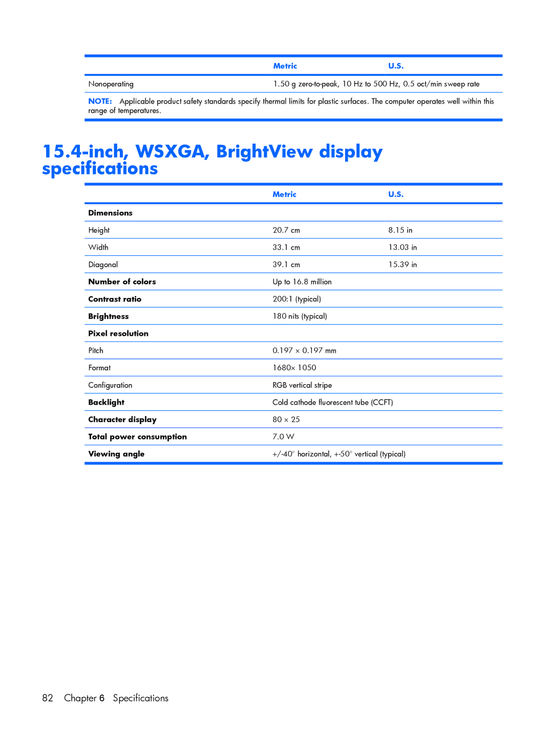 Compaq HP G7000, C700 manual Inch, WSXGA, BrightView display specifications 