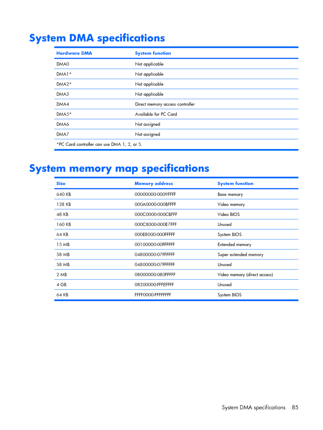 Compaq C700, HP G7000 manual System DMA specifications, System memory map specifications, Hardware DMA System function 