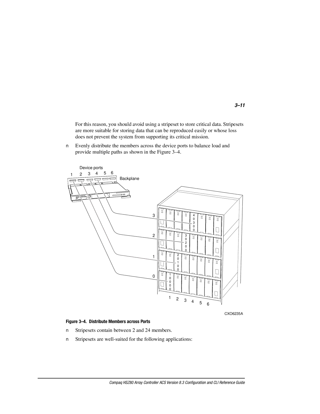 Compaq HSZ80 manual Distribute Members across Ports 