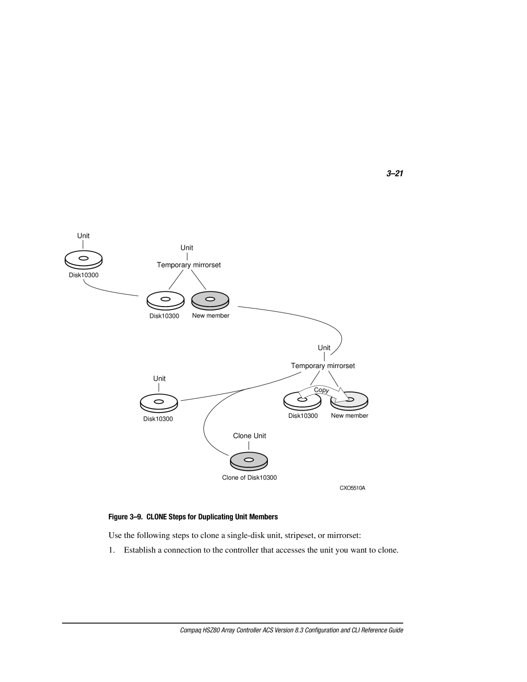 Compaq HSZ80 manual Clone Steps for Duplicating Unit Members 