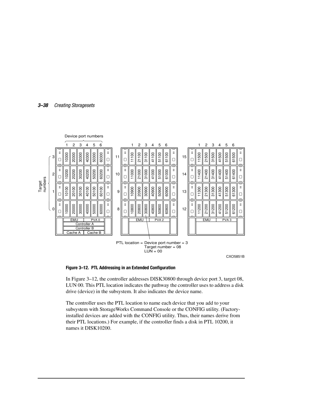 Compaq HSZ80 manual 38Creating Storagesets, Device port numbers Target Numbers 