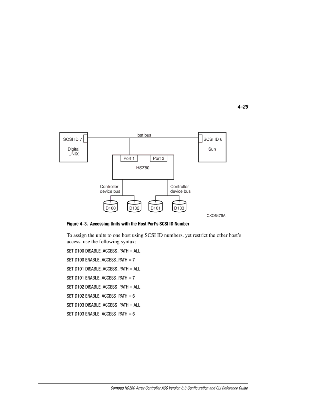 Compaq HSZ80 manual Scsi ID 