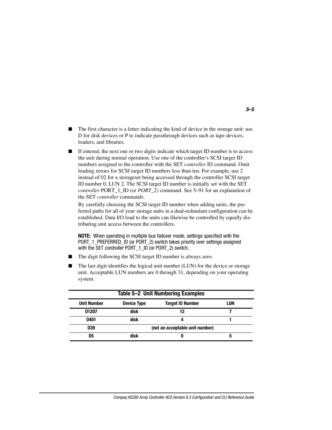 Compaq HSZ80 manual Unit Number 