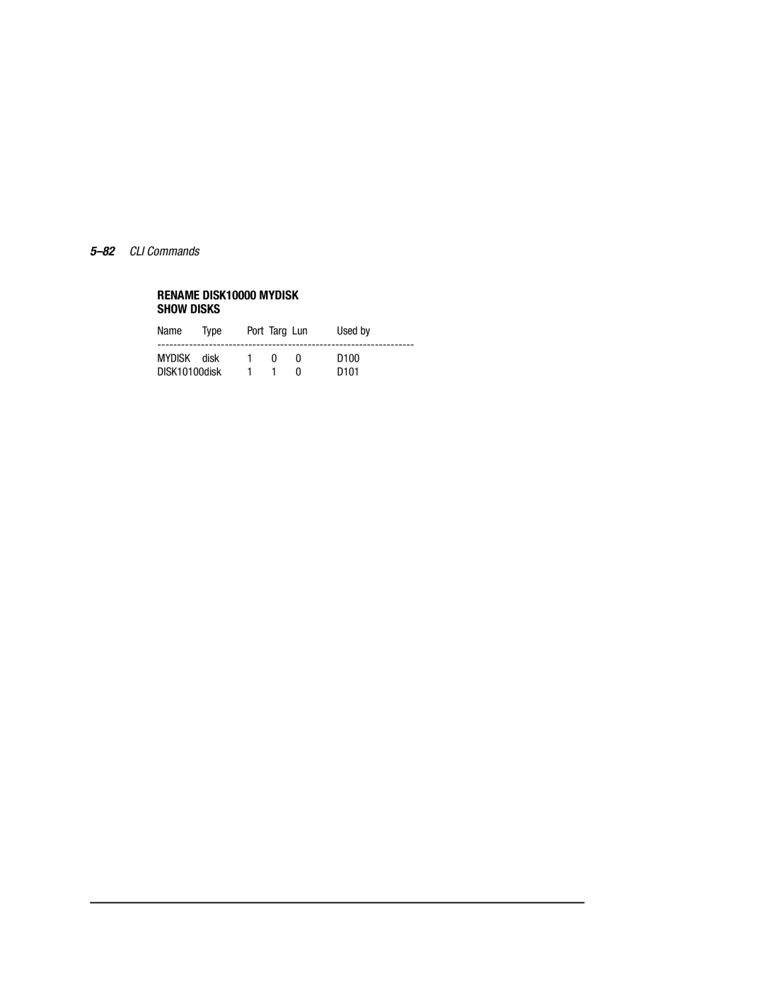 Compaq HSZ80 manual 82CLI Commands, Rename DISK10000 Mydisk Show Disks 