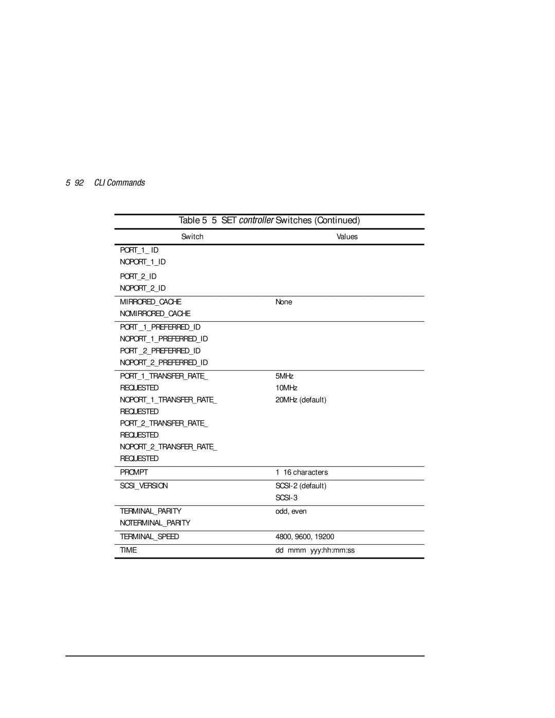 Compaq HSZ80 manual 92CLI Commands 