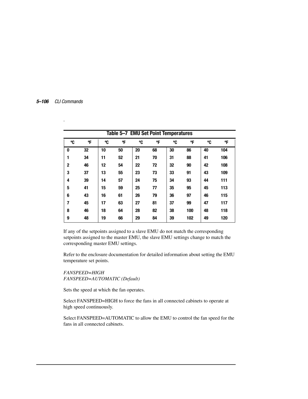 Compaq HSZ80 manual EMU Set Point Temperatures, 106CLI Commands, Fanspeed=High, FANSPEED=AUTOMATIC Default 