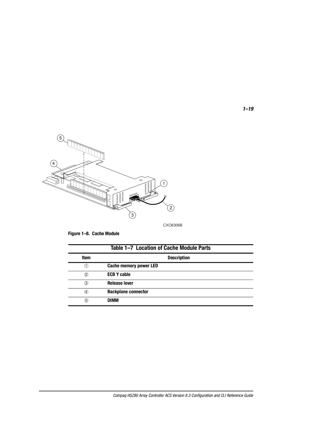 Compaq HSZ80 manual Location of Cache Module Parts 