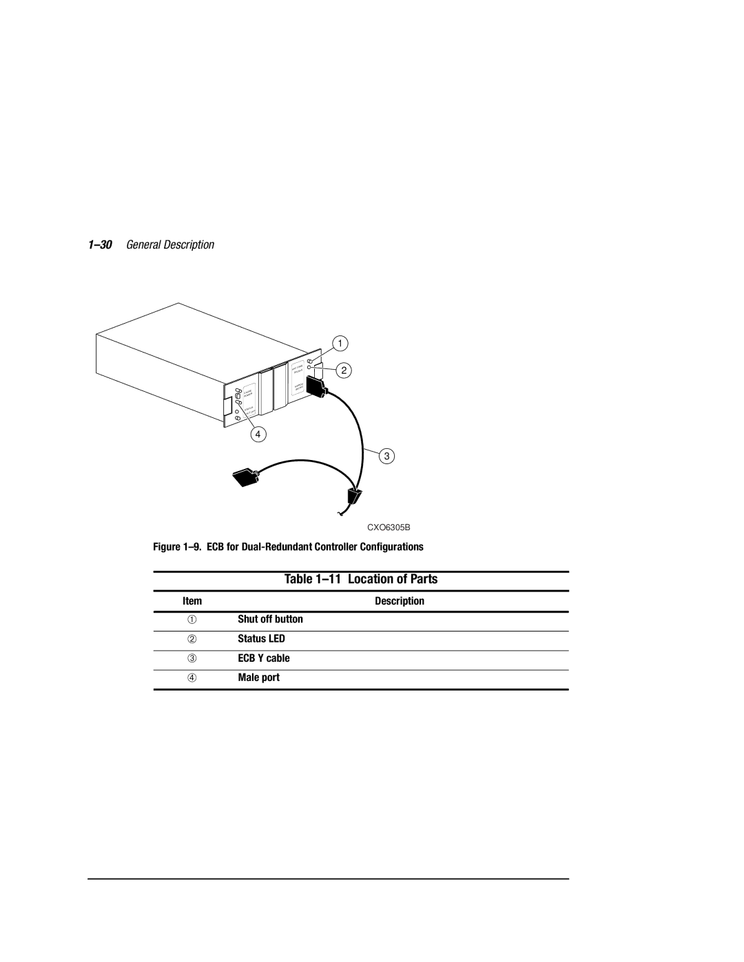 Compaq HSZ80 manual Location of Parts, 30General Description 