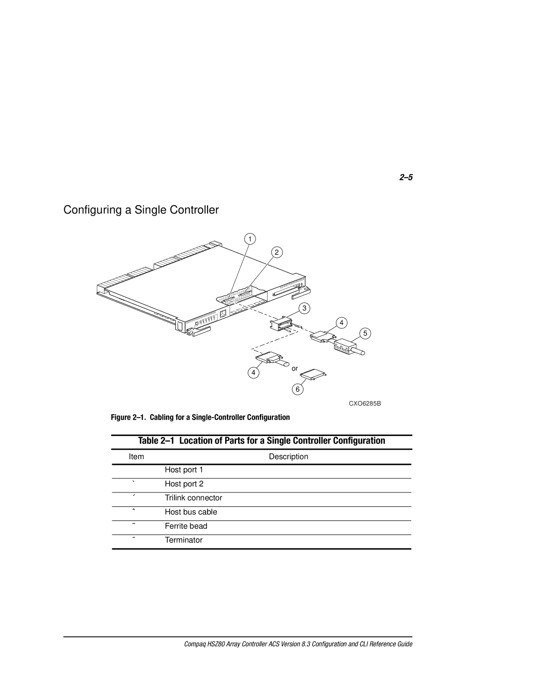 Compaq HSZ80 manual Configuring a Single Controller, Location of Parts for a Single Controller Configuration 