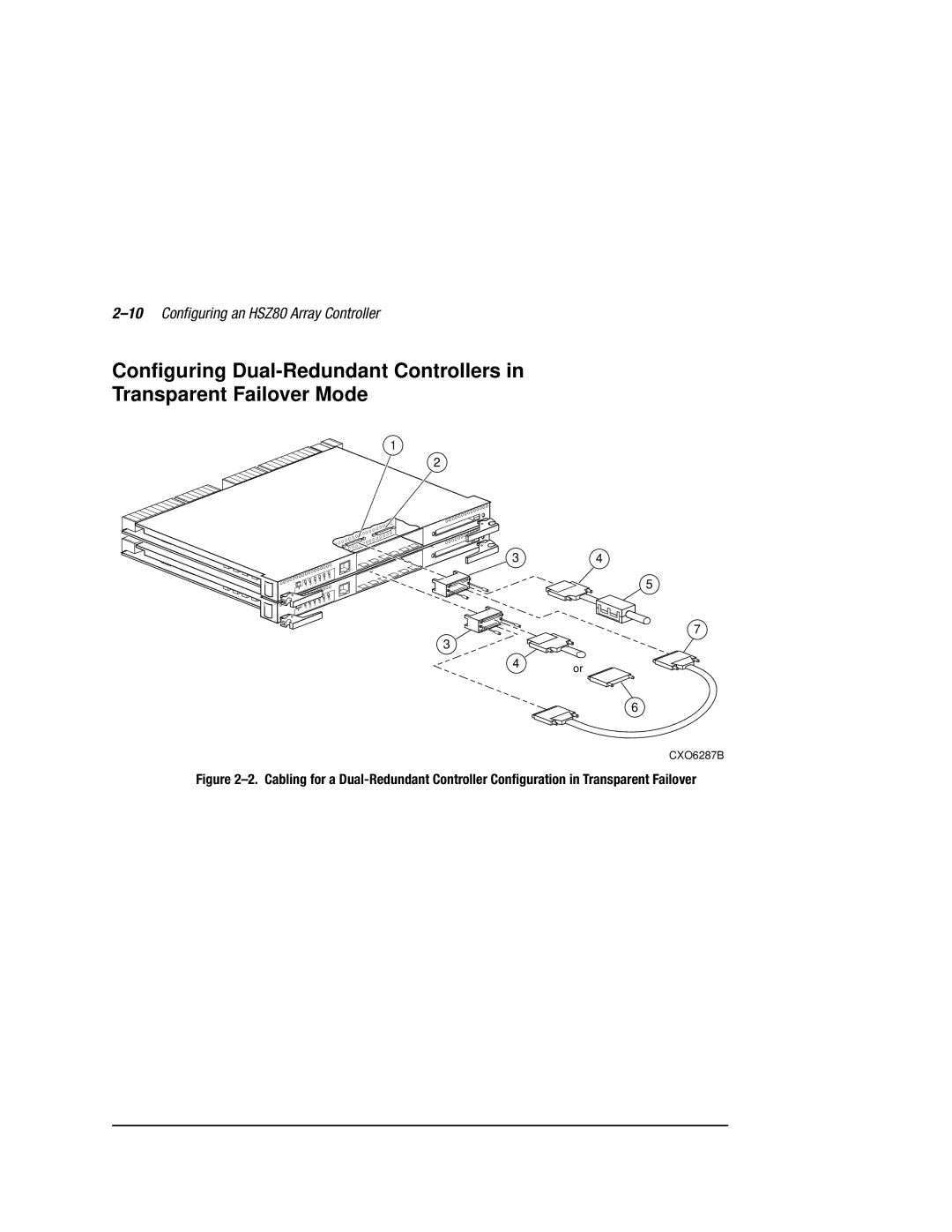 Compaq manual 10Configuring an HSZ80 Array Controller 