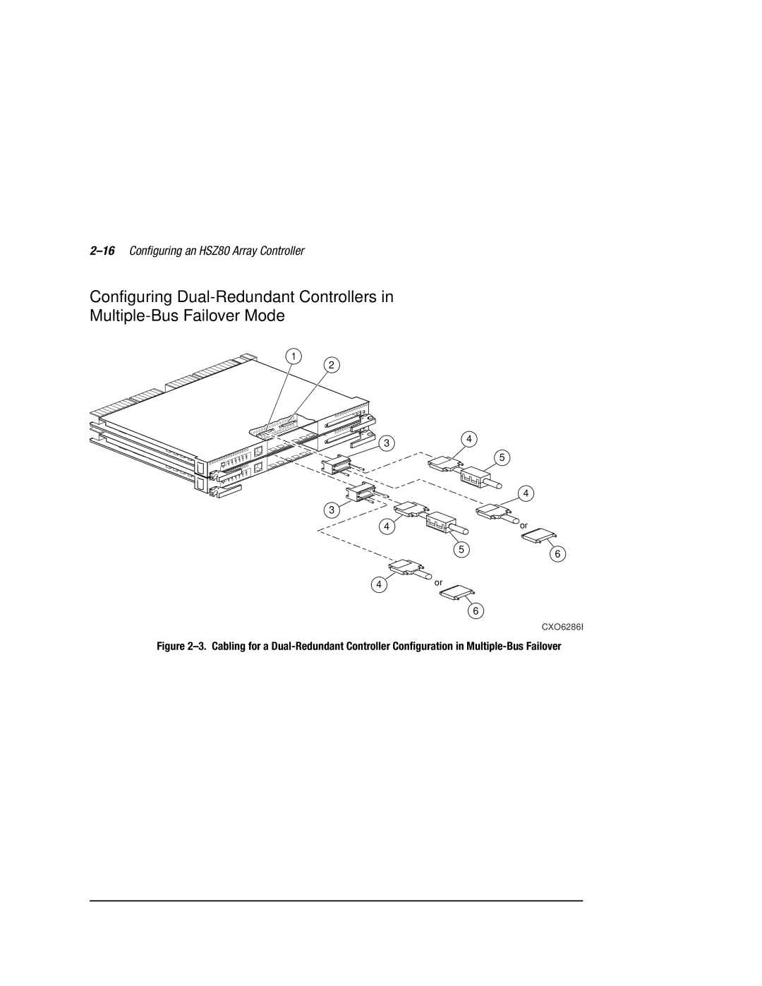 Compaq manual 16Configuring an HSZ80 Array Controller 