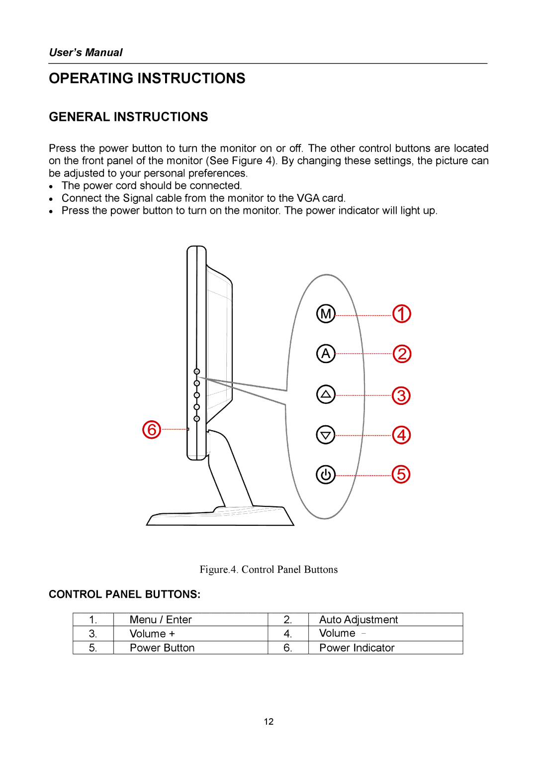 Compaq HW191 user manual Operating Instructions, General Instructions, Control Panel Buttons 