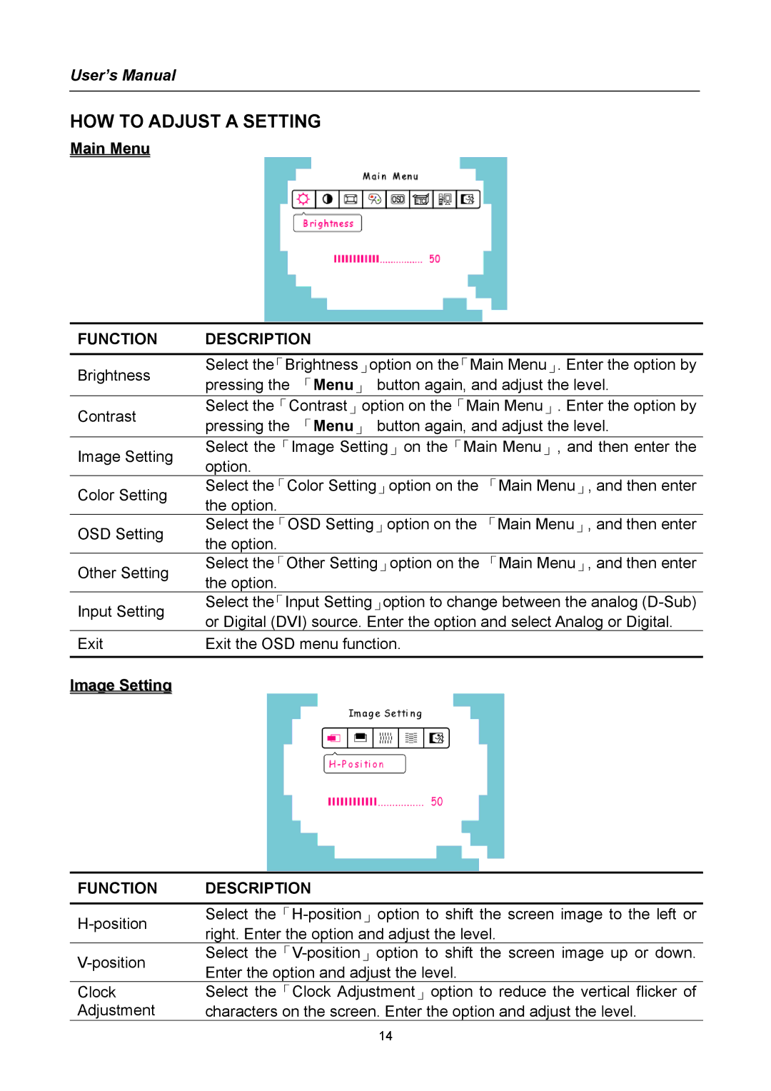 Compaq HW191 user manual HOW to Adjust a Setting, Main Menu, Function Description, Image Setting 