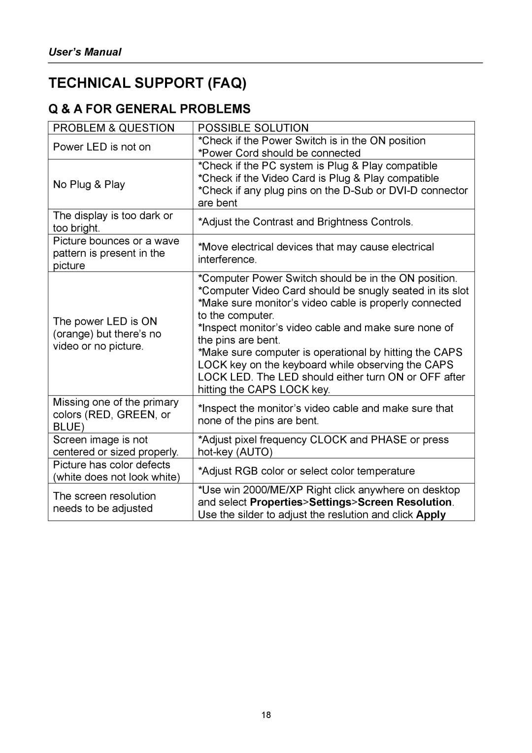 Compaq HW191 user manual Technical Support FAQ, For General Problems, Problem & Question Possible Solution, Blue 