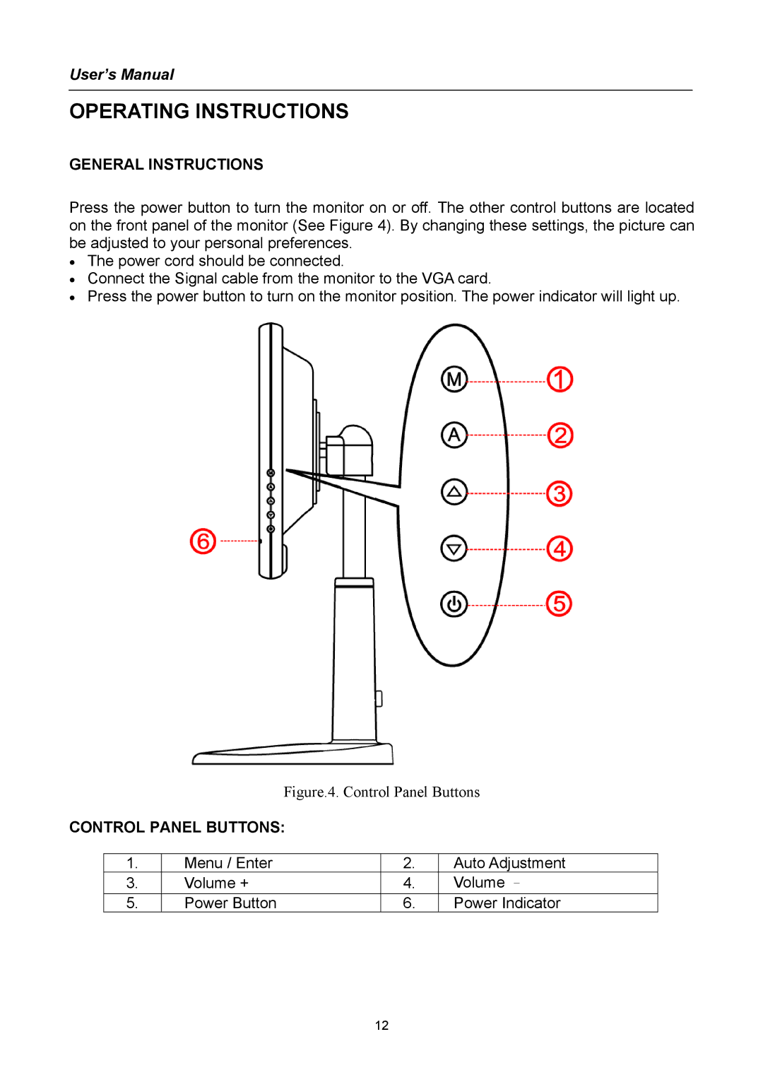 Compaq HW194 user manual Operating Instructions, General Instructions, Control Panel Buttons 