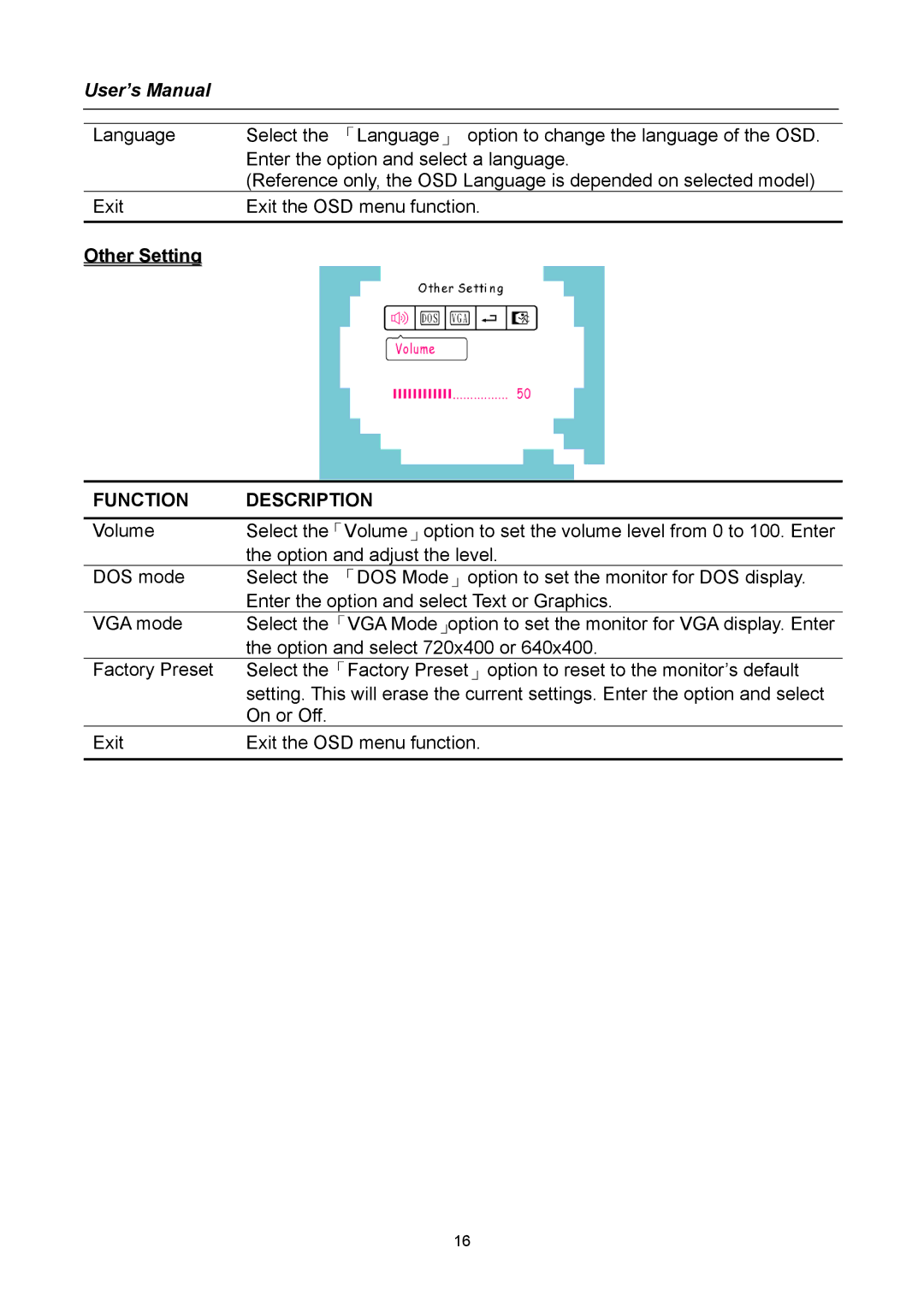 Compaq HW194 user manual Other Setting 