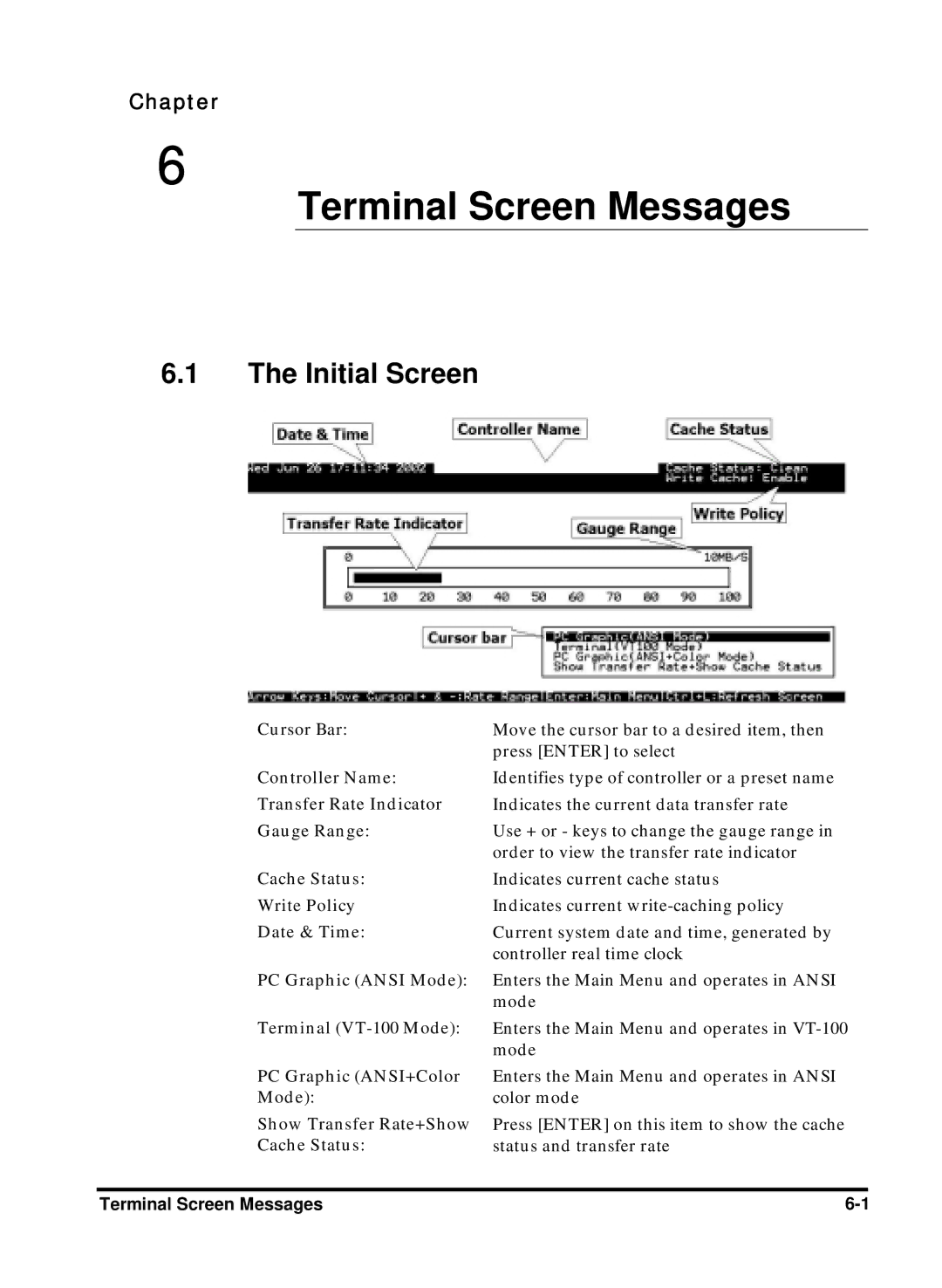 Compaq Infortrend Cursor Bar, Controller Name, Transfer Rate Indicator, Gauge Range, Cache Status, Write Policy, Mode 