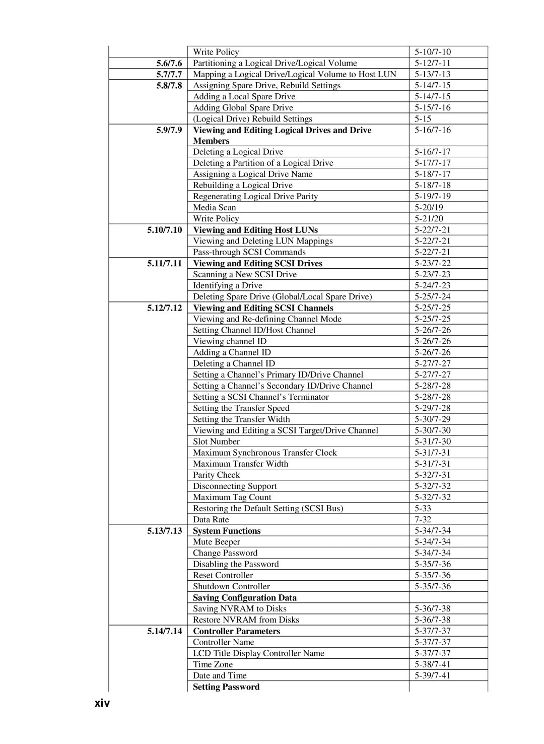 Compaq Infortrend manual Xiv, 7.8 