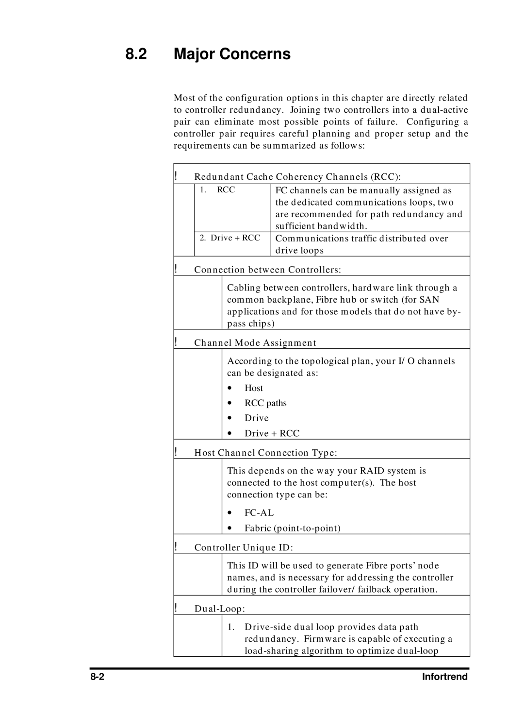 Compaq Infortrend manual Major Concerns 