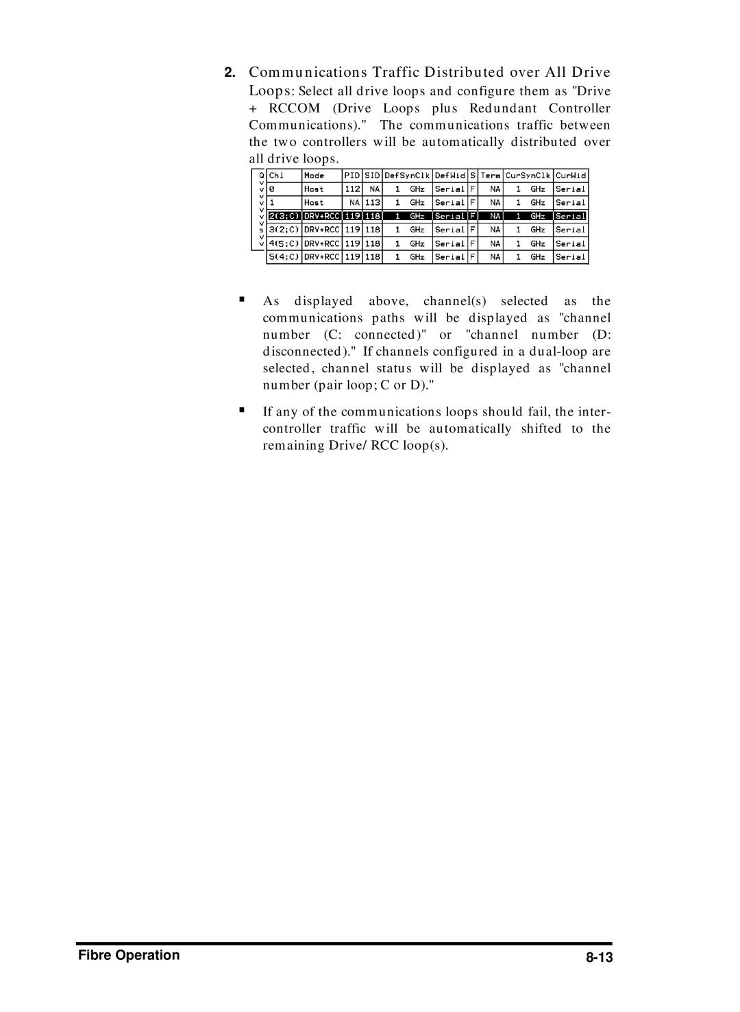 Compaq Infortrend manual Fibre Operation 