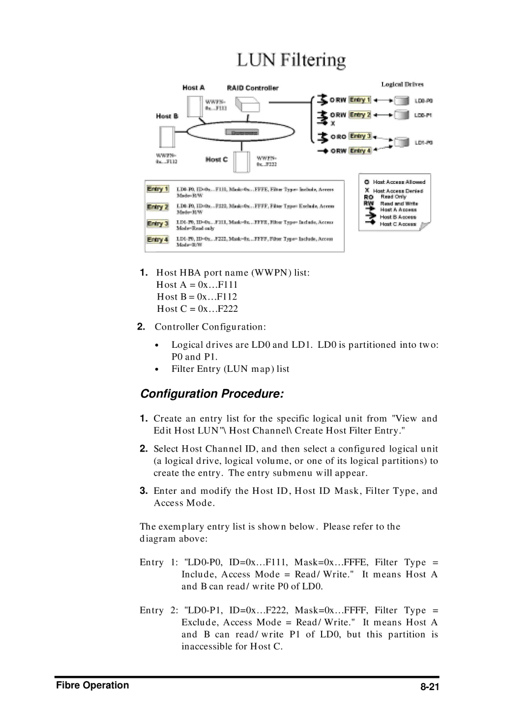 Compaq Infortrend manual Configuration Procedure 