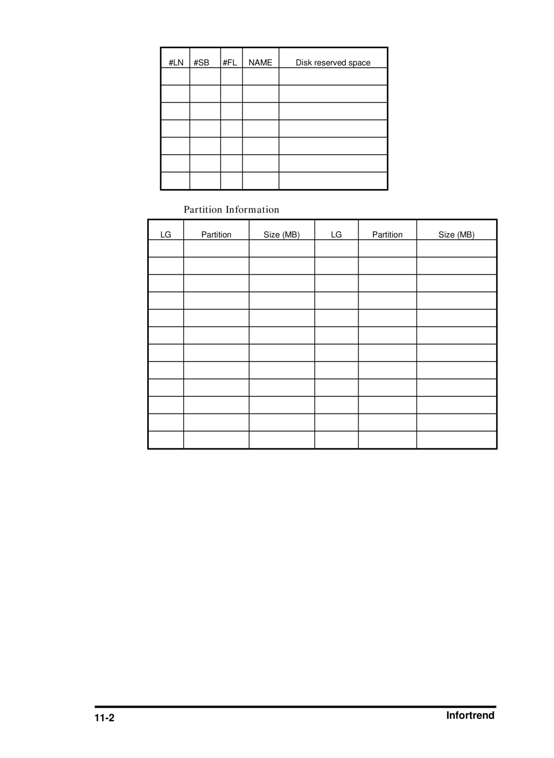 Compaq Infortrend manual 