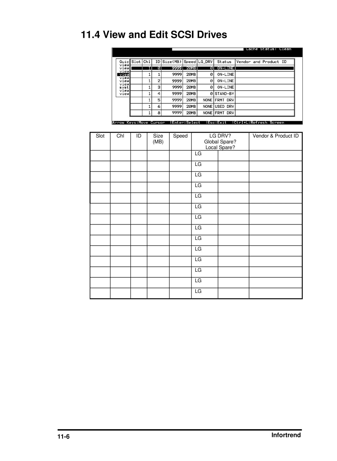 Compaq Infortrend manual View and Edit Scsi Drives 