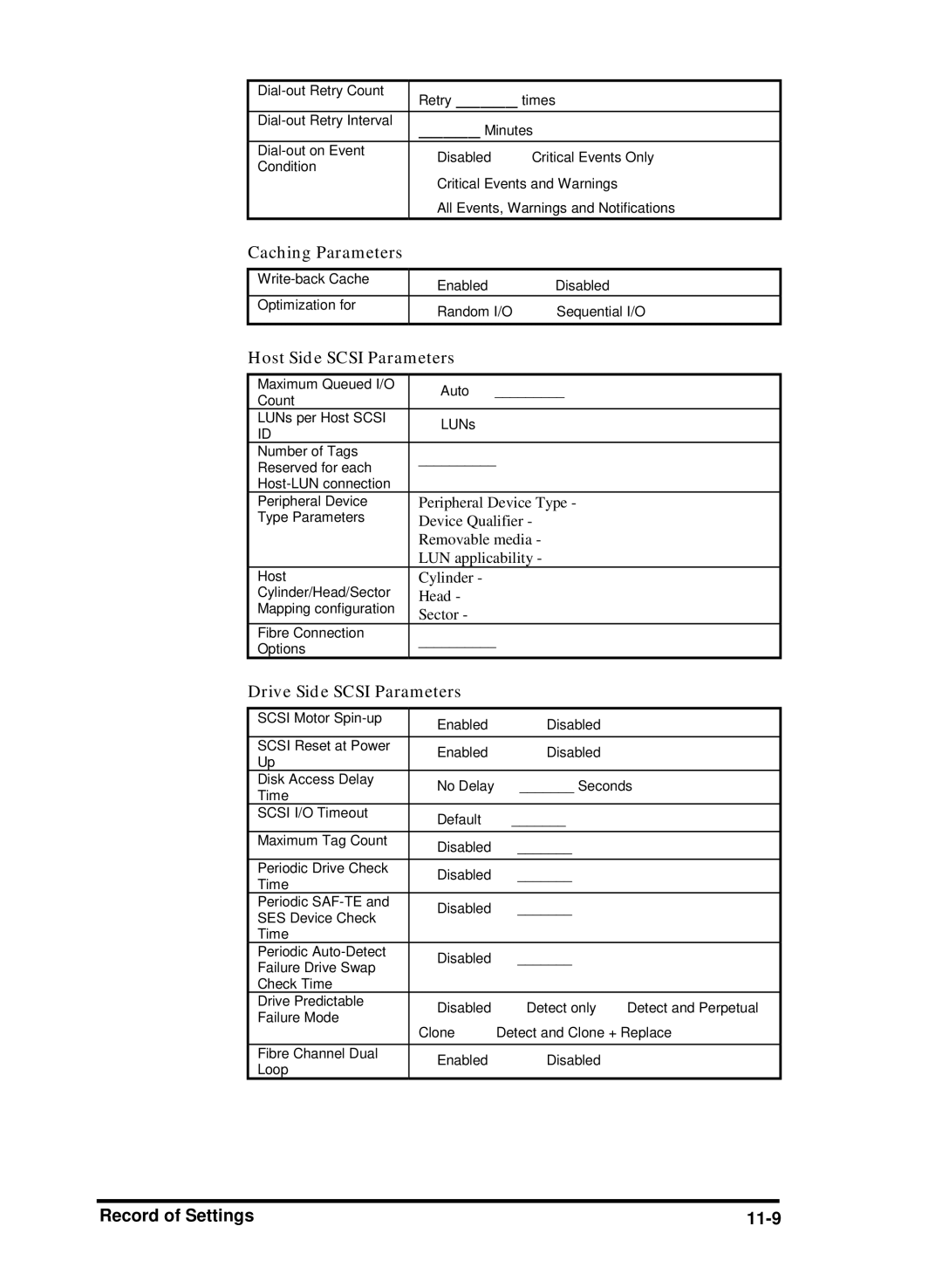 Compaq Infortrend manual Host Side Scsi Parameters, Record of Settings 11-9 