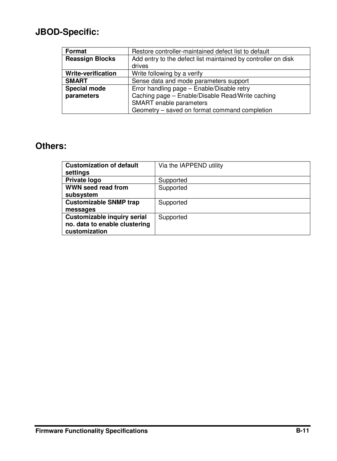 Compaq Infortrend manual JBOD-Specific, Others 