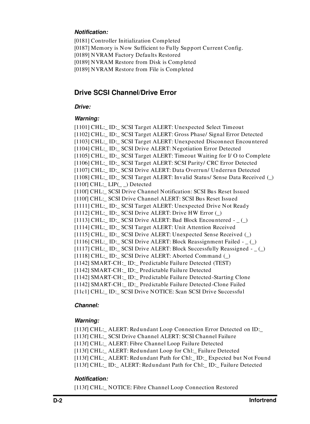 Compaq Infortrend manual Drive Scsi Channel/Drive Error, Notification 