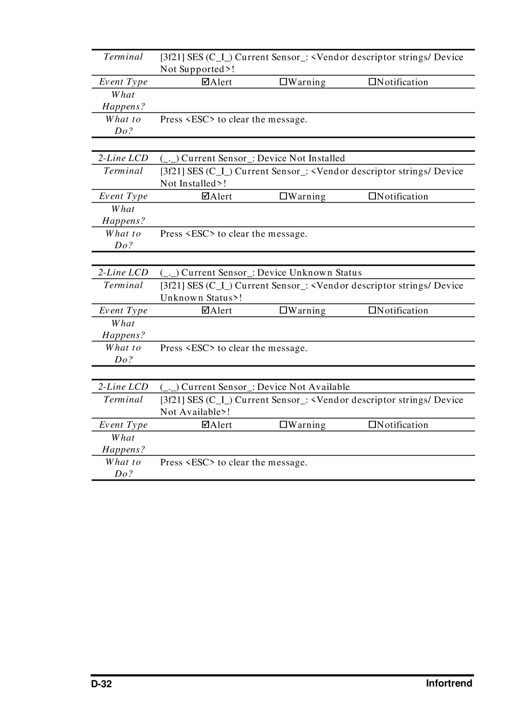 Compaq Infortrend manual 