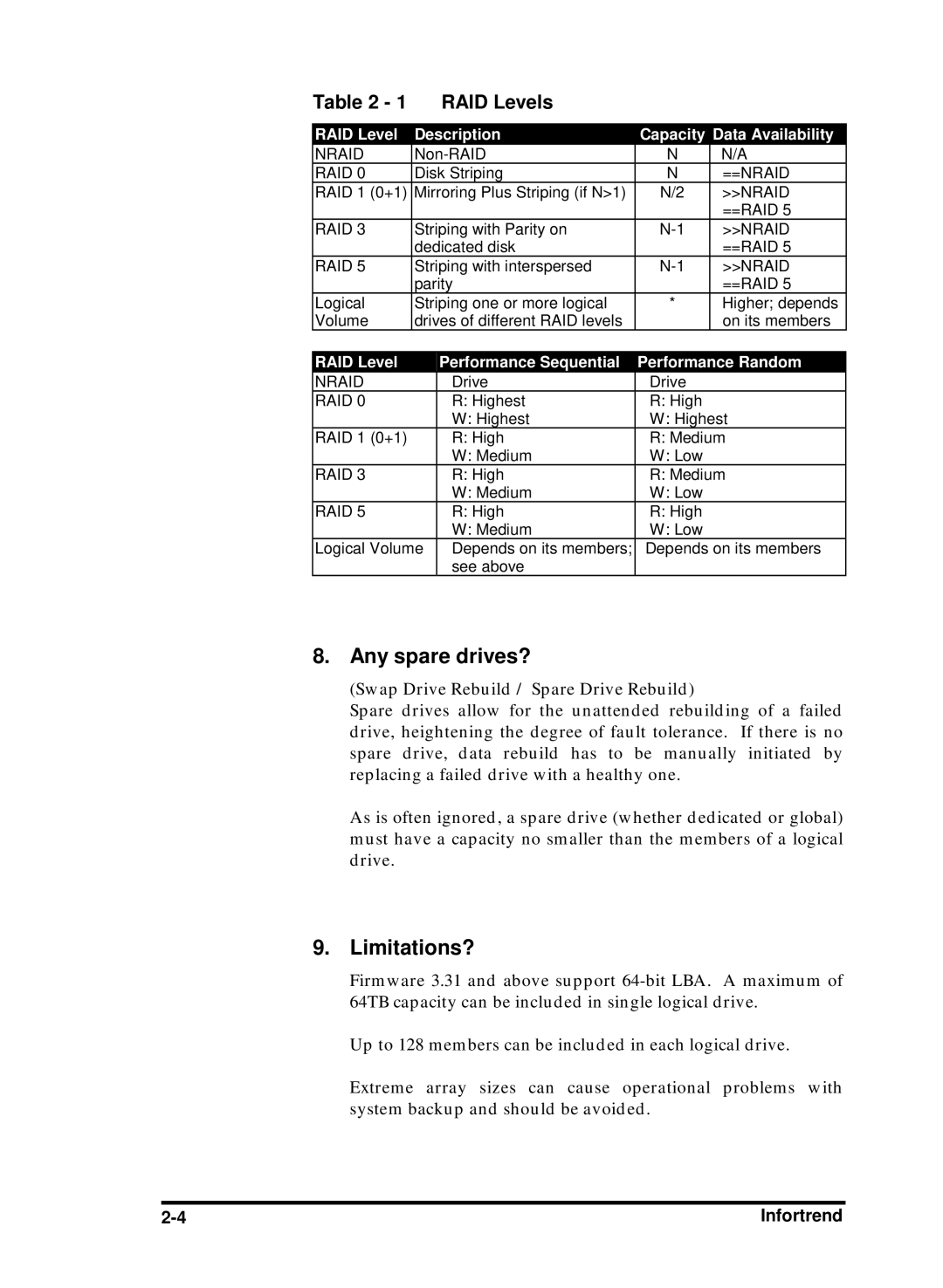 Compaq Infortrend manual Any spare drives?, Limitations? 