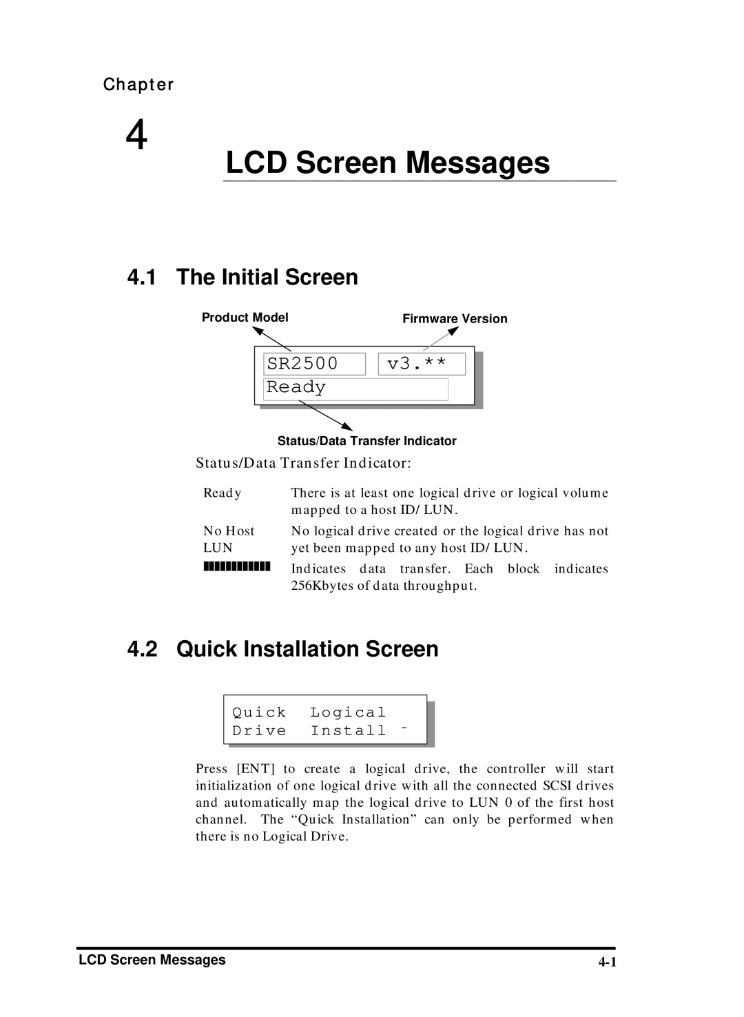 Compaq Infortrend manual Initial Screen, Quick Installation Screen, LCD Screen Messages 