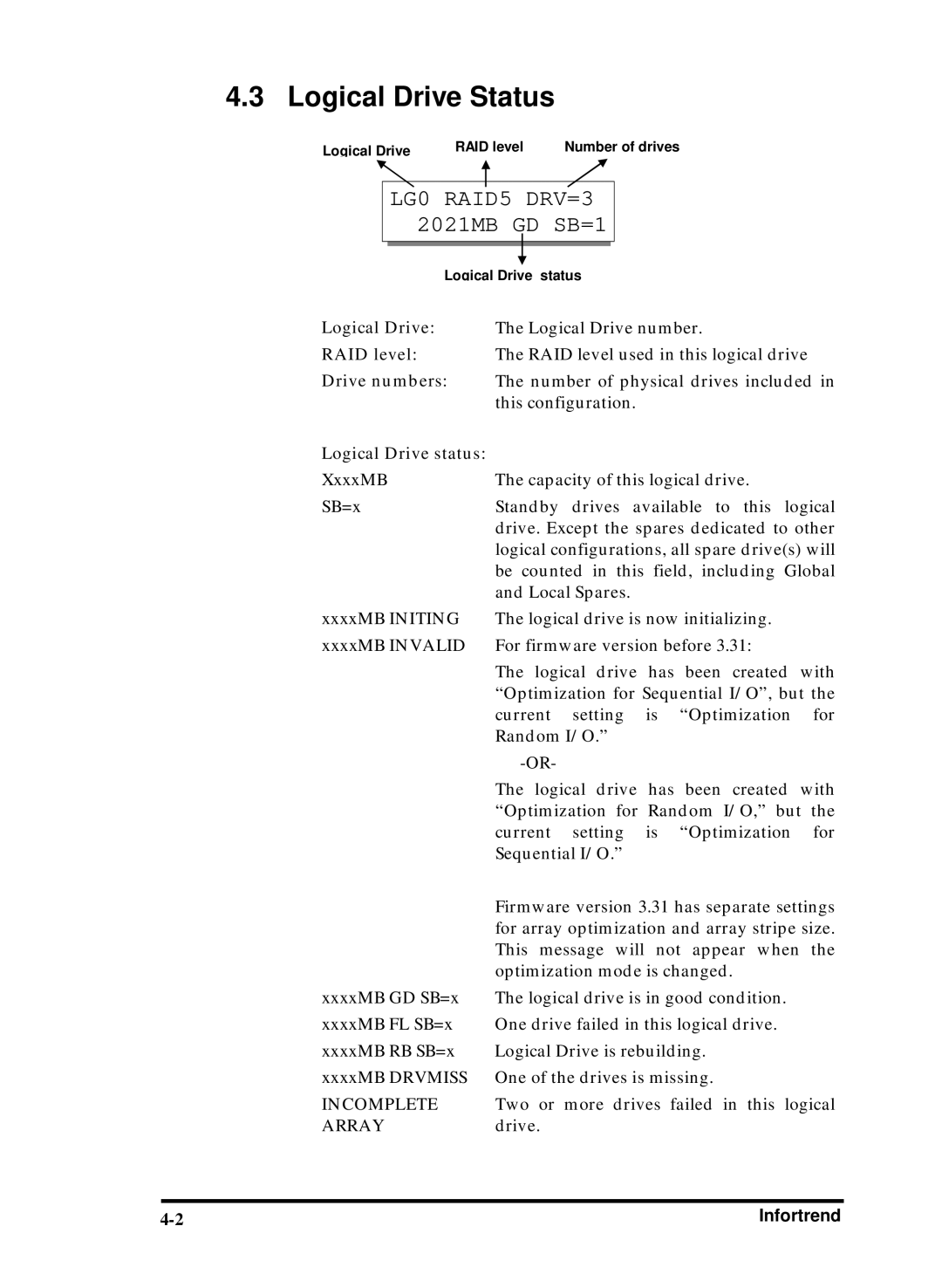 Compaq Infortrend manual Logical Drive Status, RAID level, Drive numbers, Logical Drive status 