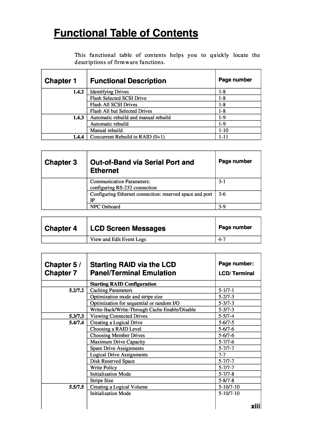 Compaq Infortrend Functional Table of Contents, Chapter, Functional Description, Out-of-Band via Serial Port and, Ethernet 