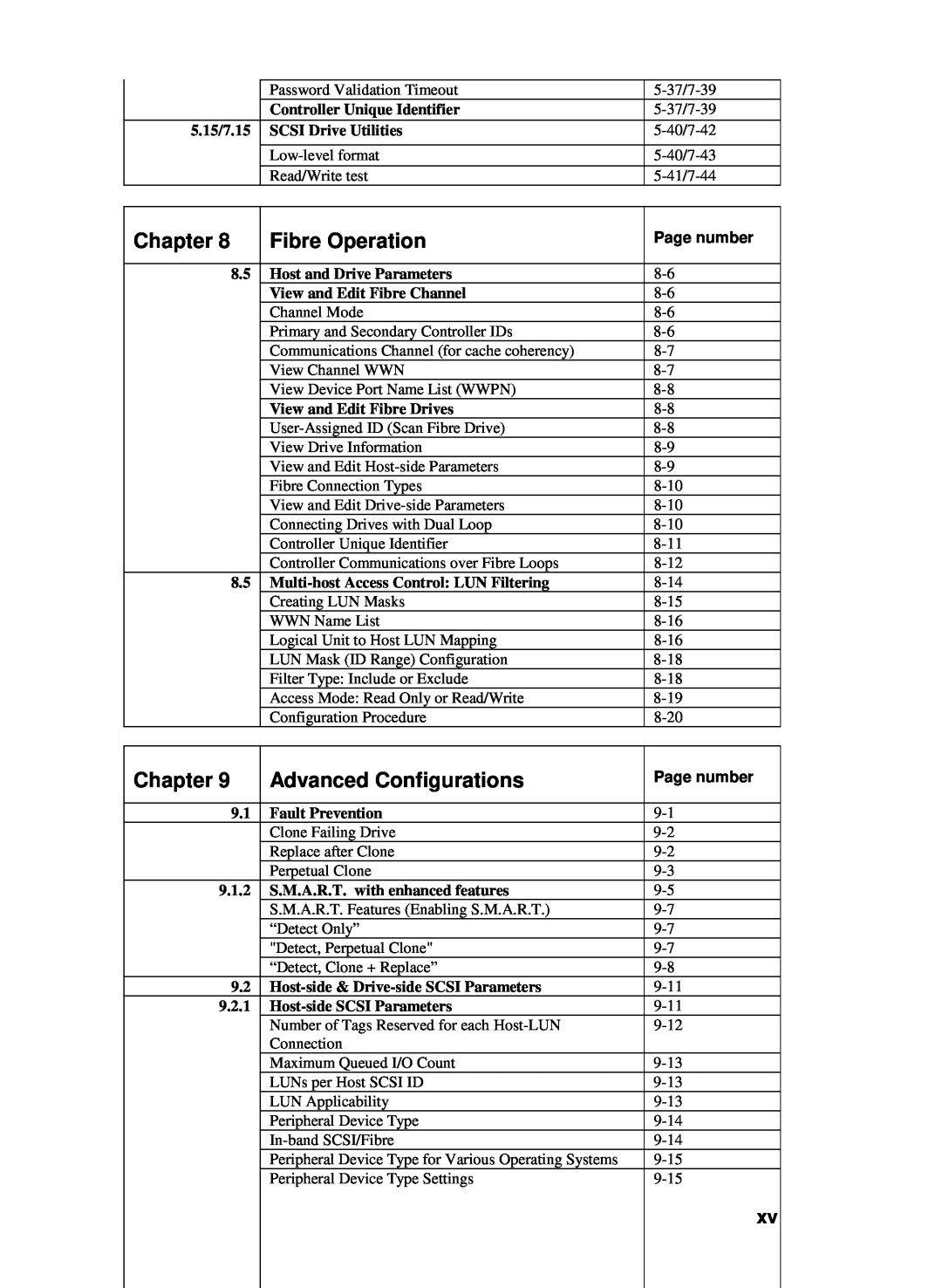 Compaq Infortrend manual Fibre Operation, Advanced Configurations, Chapter 