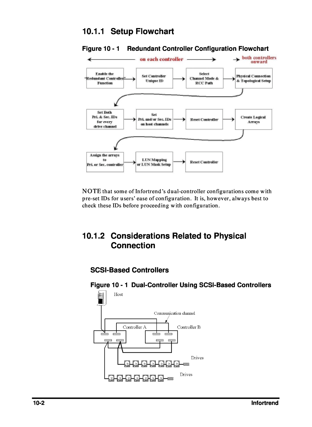 Compaq Infortrend manual Setup Flowchart, Considerations Related to Physical Connection, SCSI-Based Controllers 