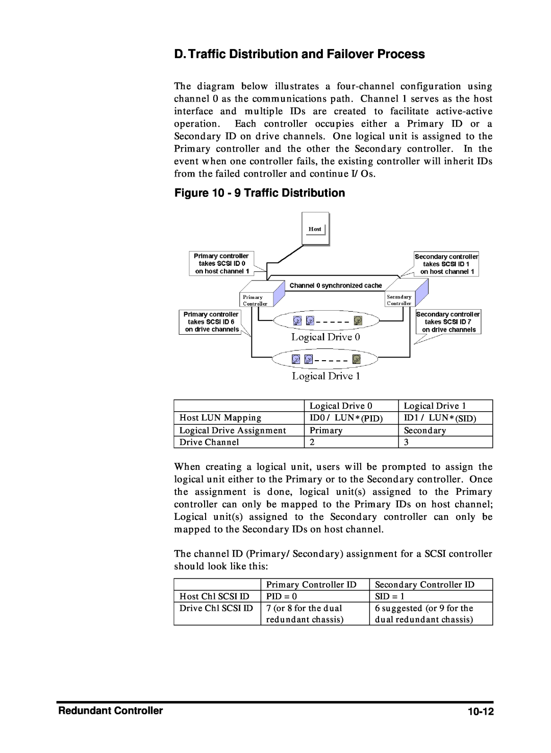 Compaq Infortrend manual D. Traffic Distribution and Failover Process, 9 Traffic Distribution 