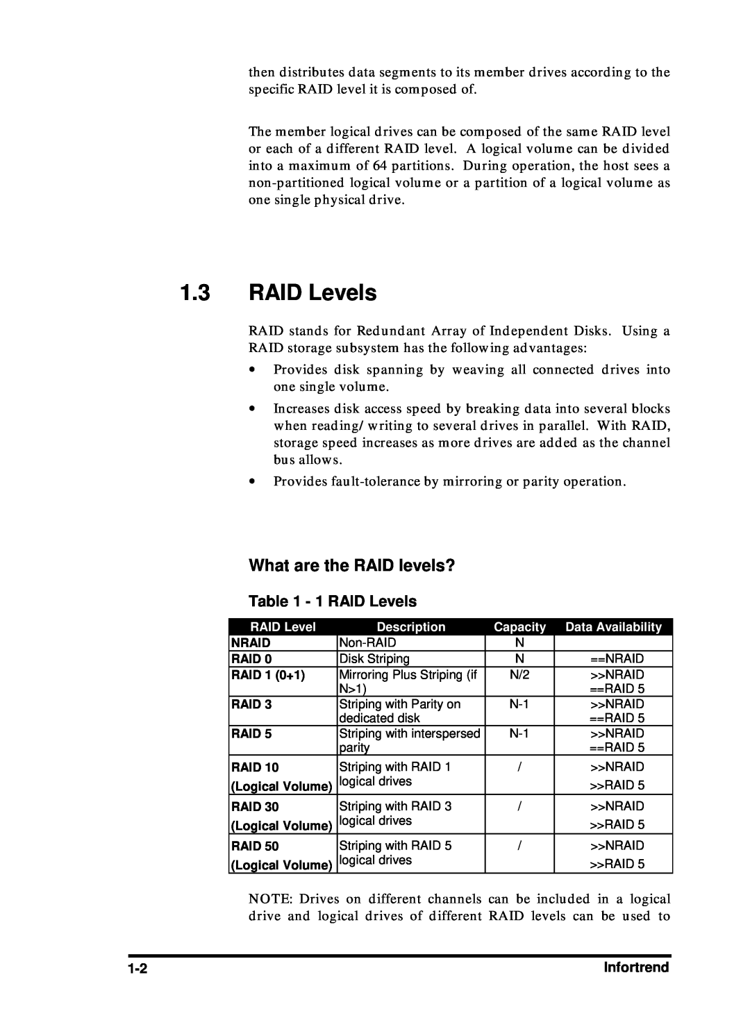 Compaq Infortrend manual What are the RAID levels?, 1 RAID Levels 