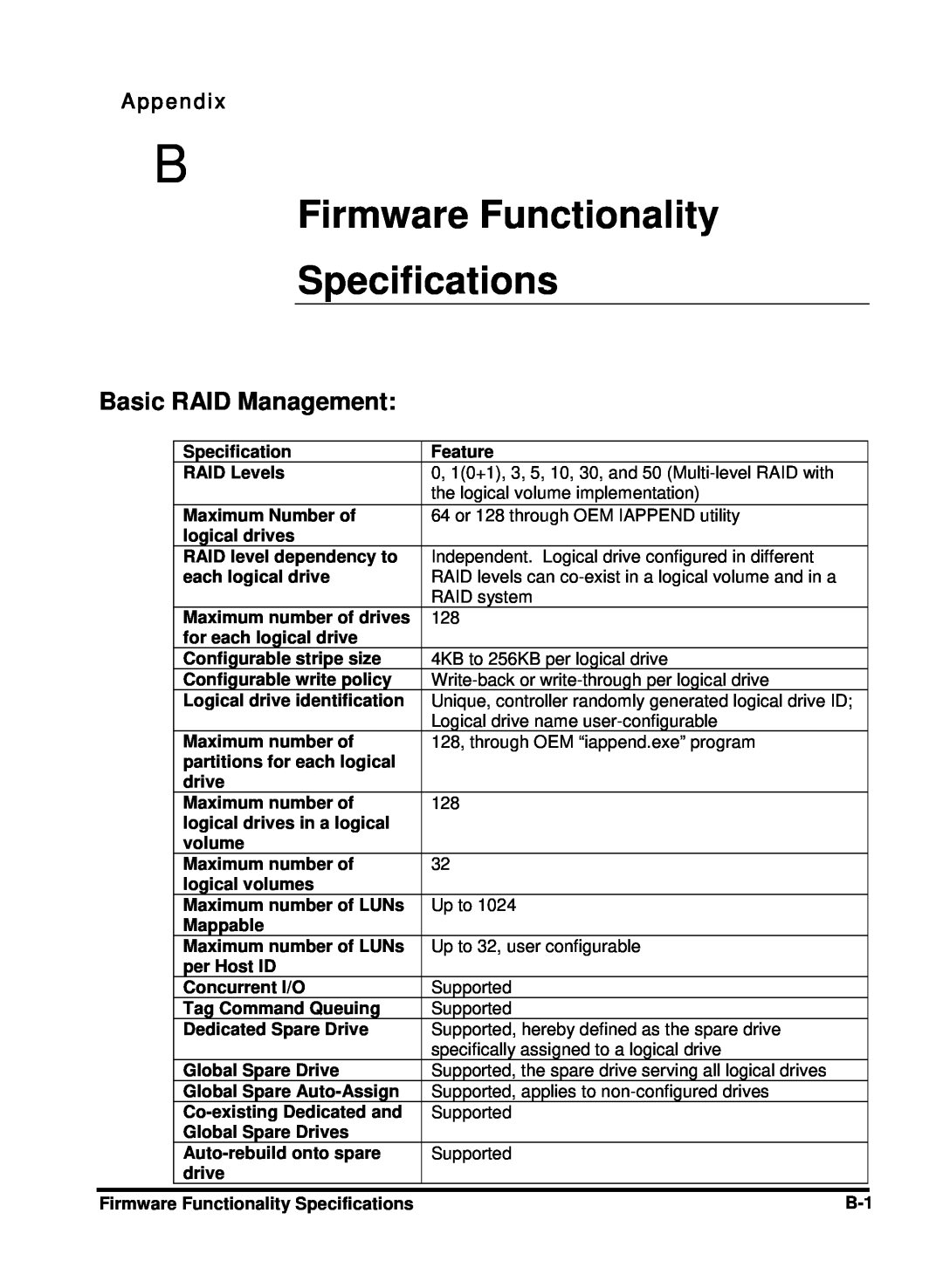 Compaq Infortrend manual Firmware Functionality Specifications, Basic RAID Management, Appendix 