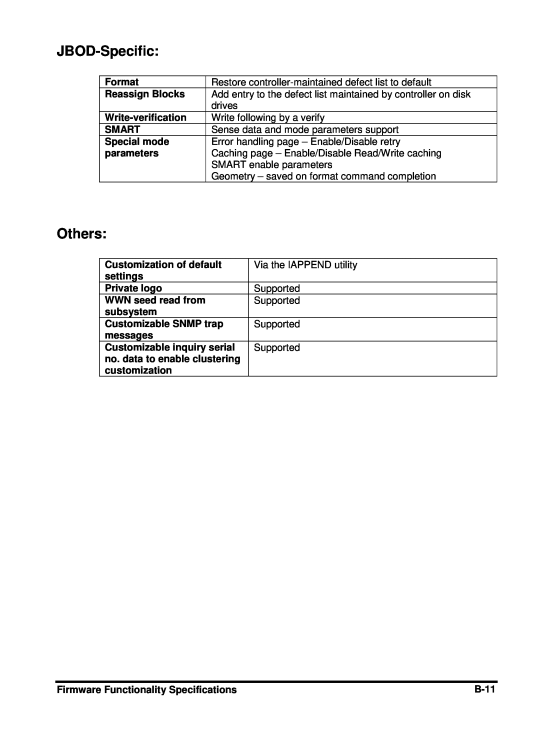 Compaq Infortrend manual JBOD-Specific, Others 