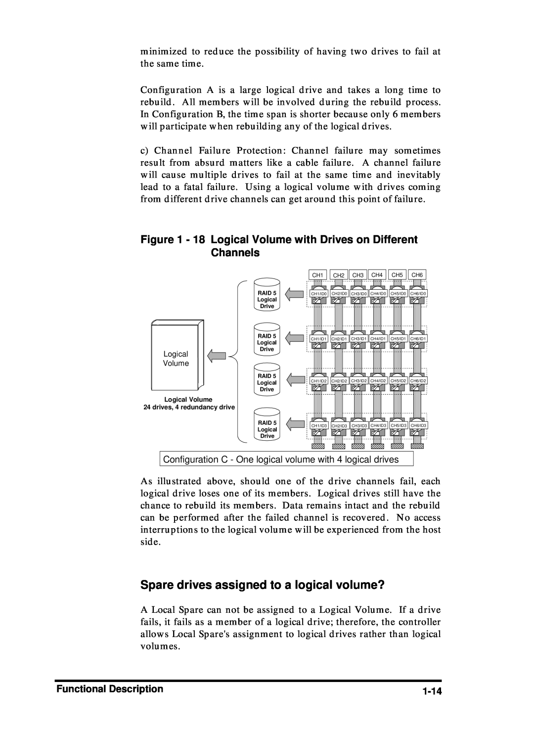 Compaq Infortrend manual Spare drives assigned to a logical volume?, 18 Logical Volume with Drives on Different Channels 