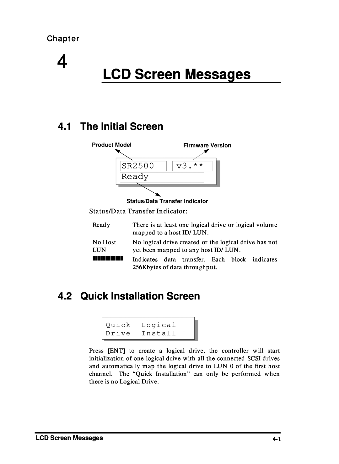 Compaq Infortrend manual LCD Screen Messages, The Initial Screen, Quick Installation Screen, Status/Data Transfer Indicator 