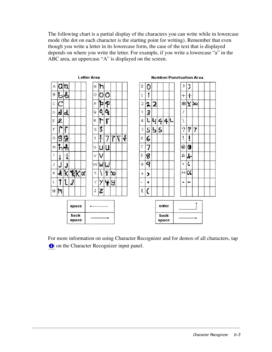 Compaq iPAQ H3000 manual Character Recognizer 