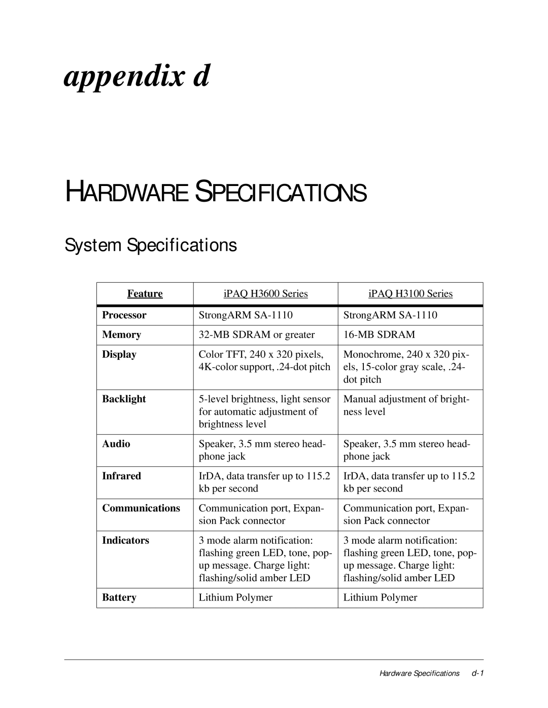 Compaq iPAQ H3000 manual Hardware Specifications, System Specifications 