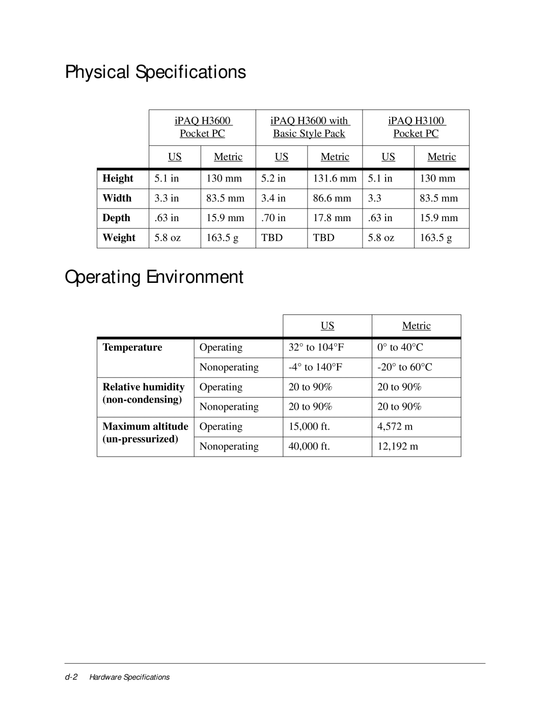 Compaq iPAQ H3000 manual Physical Specifications, Operating Environment 