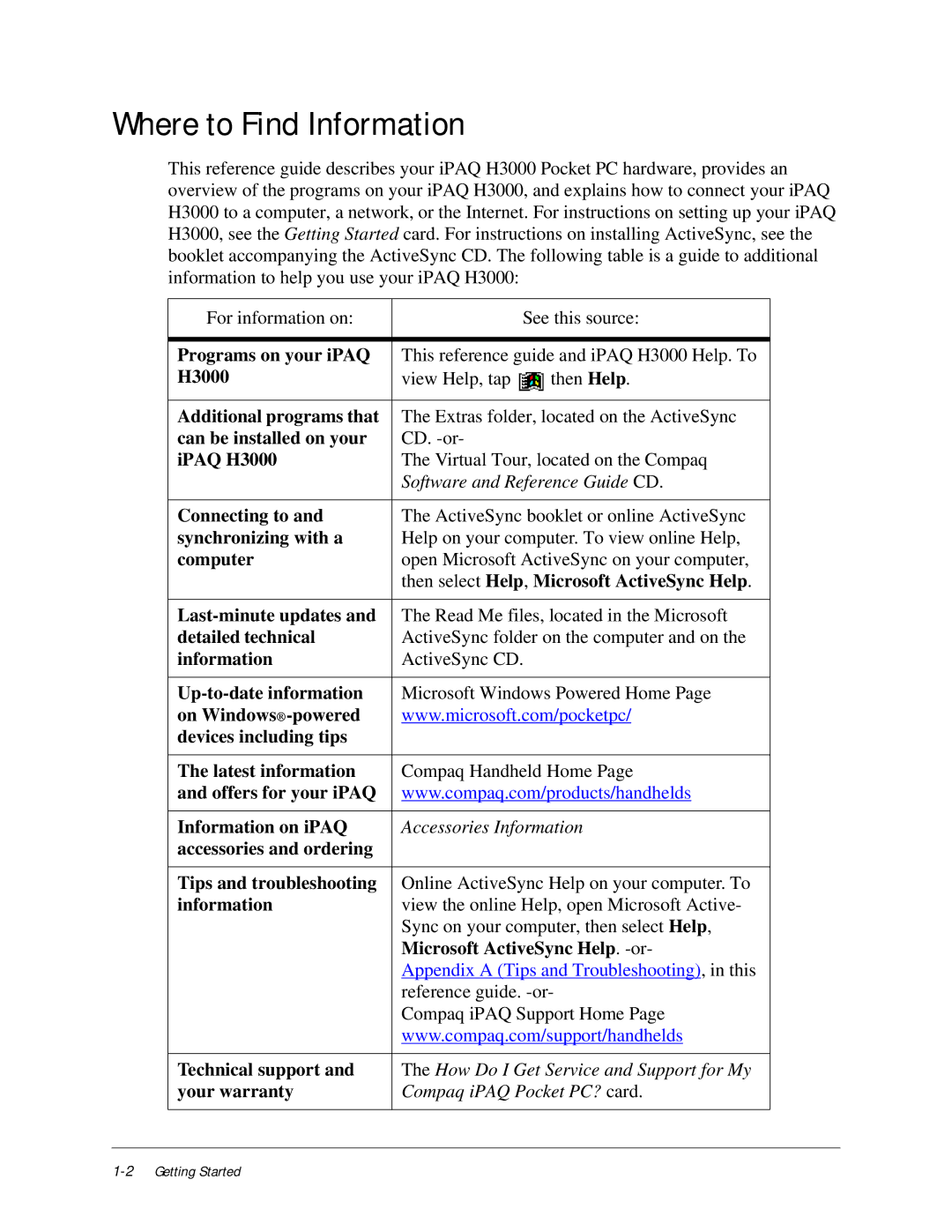 Compaq iPAQ H3000 manual Where to Find Information 