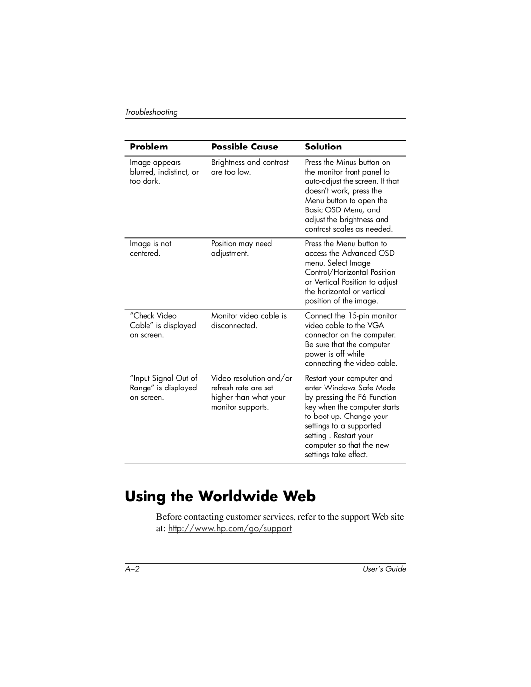 Compaq L1702m, L1502m, FP5315, f1723, FP17, FP7317, f1523, FP15, vf15, vf17 technical specifications Using the Worldwide Web 