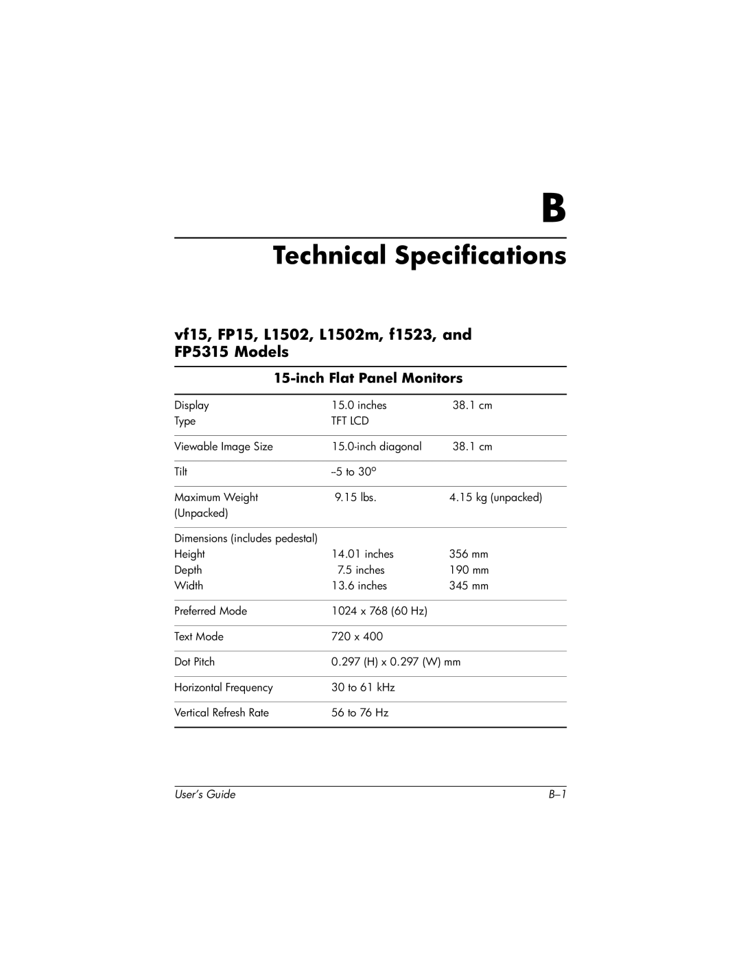 Compaq L1502m, L1702, FP5315, f1723, FP17, FP7317, f1523, FP15, vf15, vf17 Technical Specifications, Inch Flat Panel Monitors 