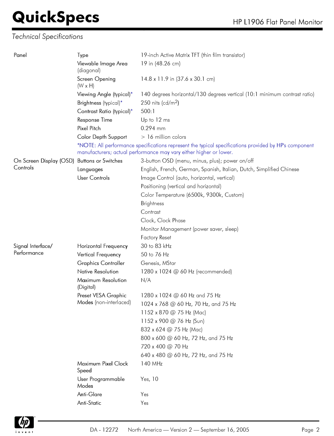 Compaq L1906 warranty Technical Specifications 